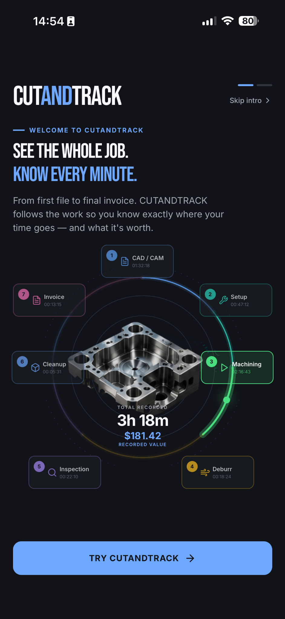 CUTANDTRACK welcome screen showing the complete workflow around a CNC component
